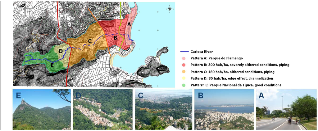 Sustainability 04 02054 g006 1024
