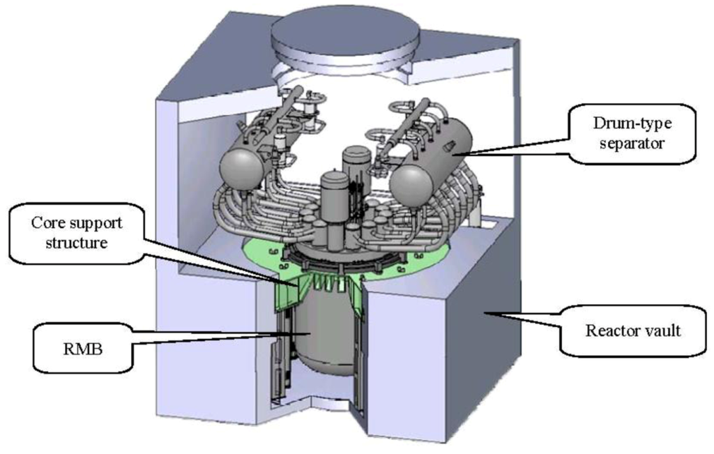 Sustainability 04 02293 g006 1024