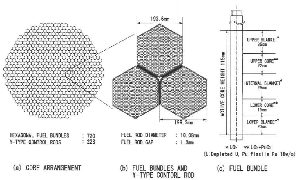 Sustainability 04 02472 g001 1024