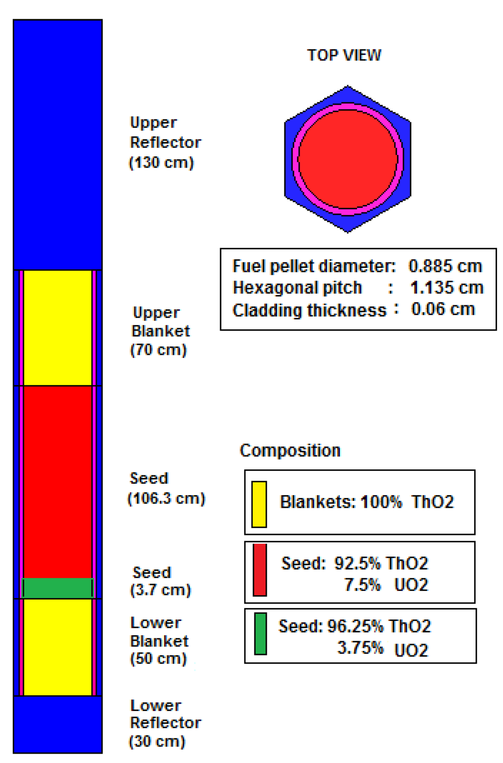 Sustainability 04 02472 g004 1024