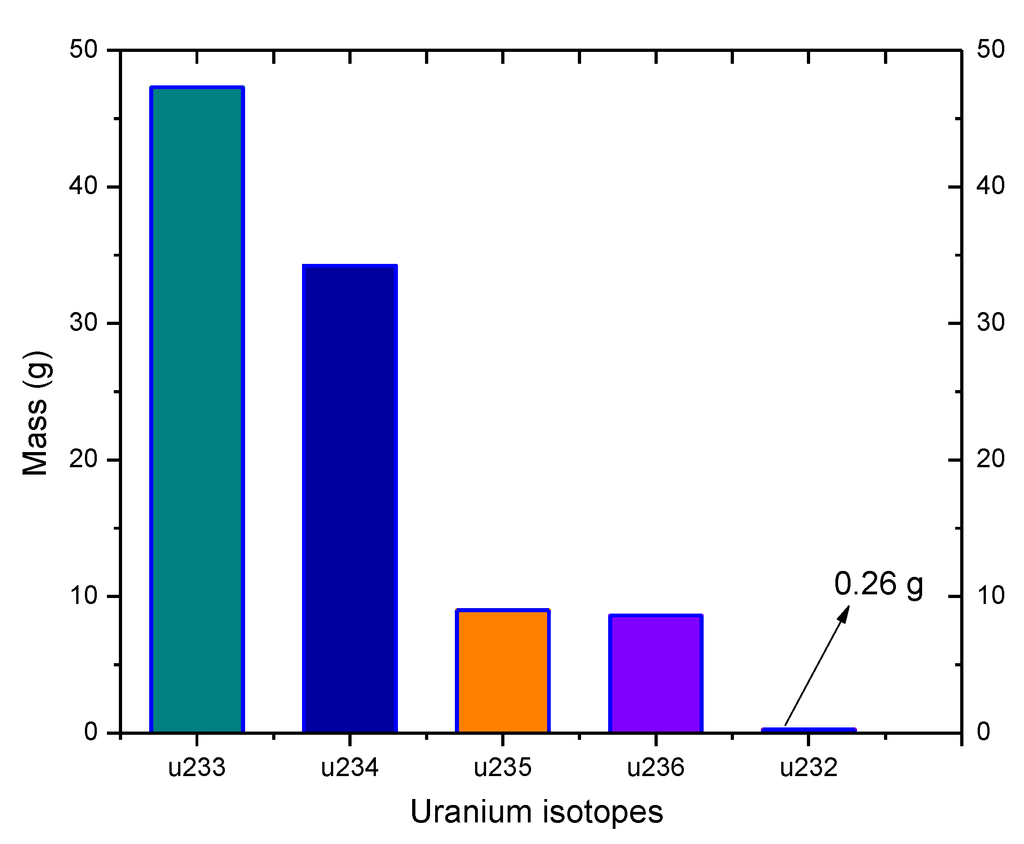 Sustainability 04 02472 g023 1024