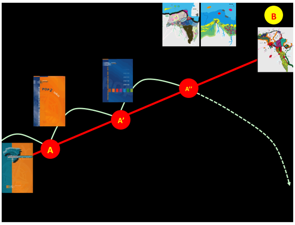 Sustainability 04 02525 g005 1024