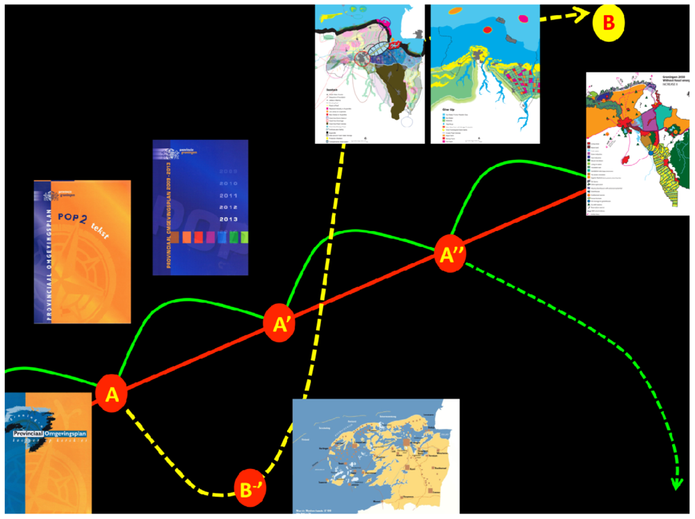 Sustainability 04 02525 g009 1024