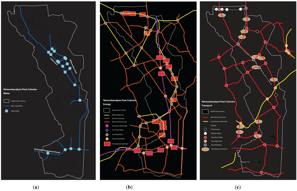 Sustainability 04 02525 g012 1024