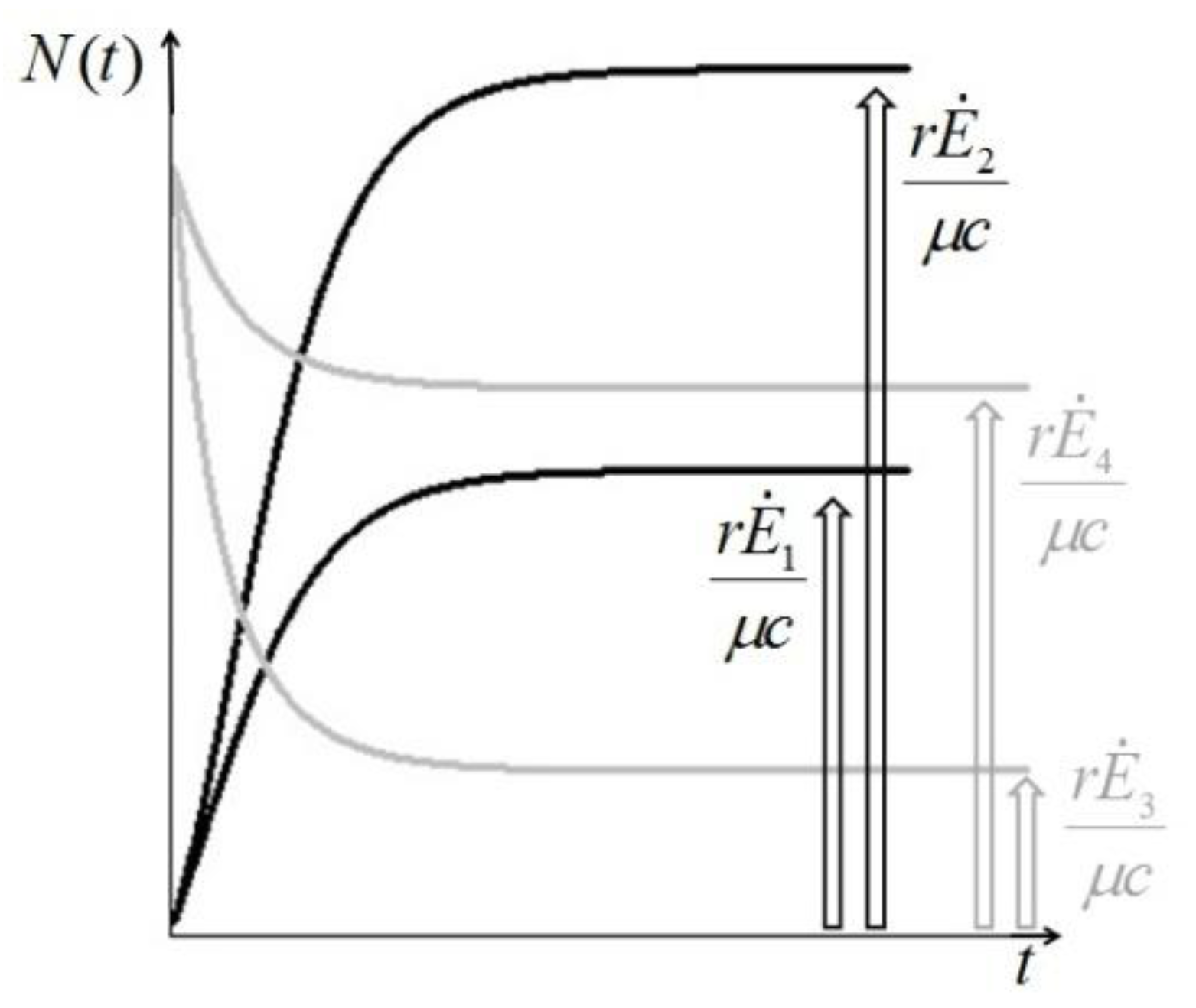 Sustainability 04 02611 g001