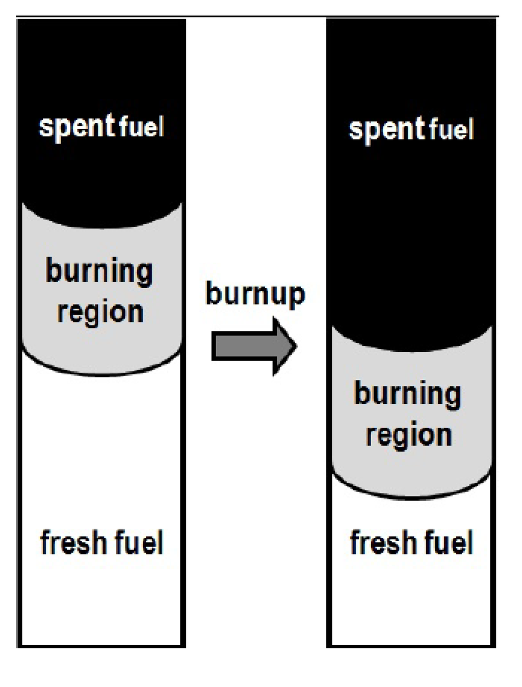 Sustainability 04 02745 g004 1024