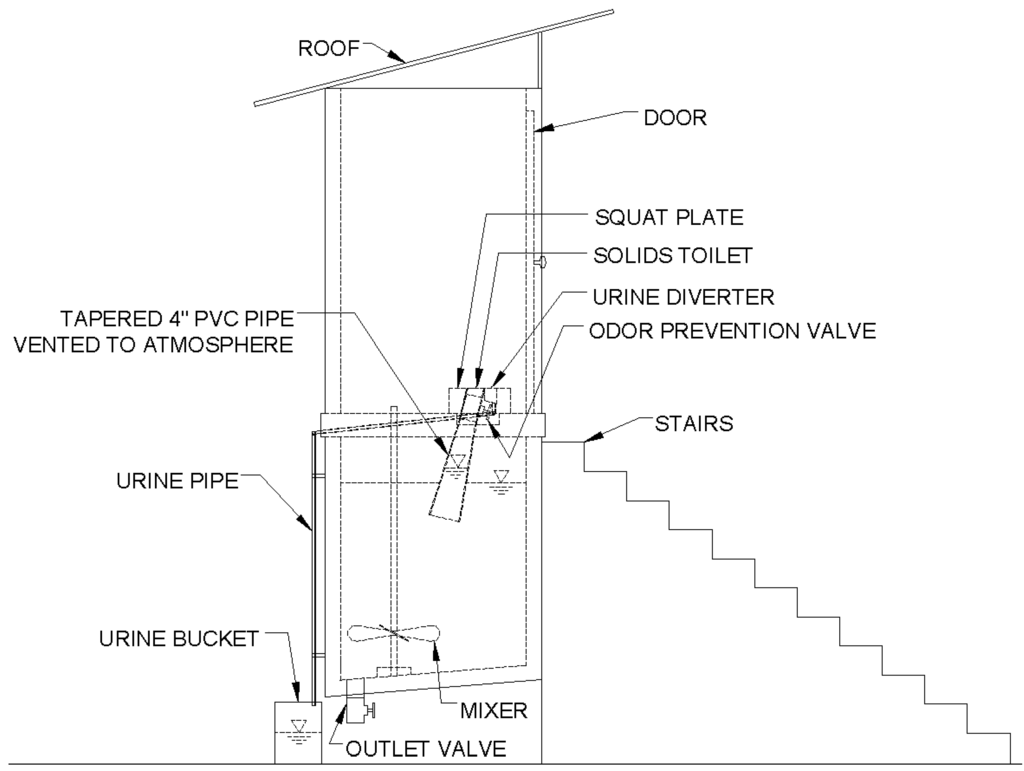 Sustainability 04 03362 g004 1024