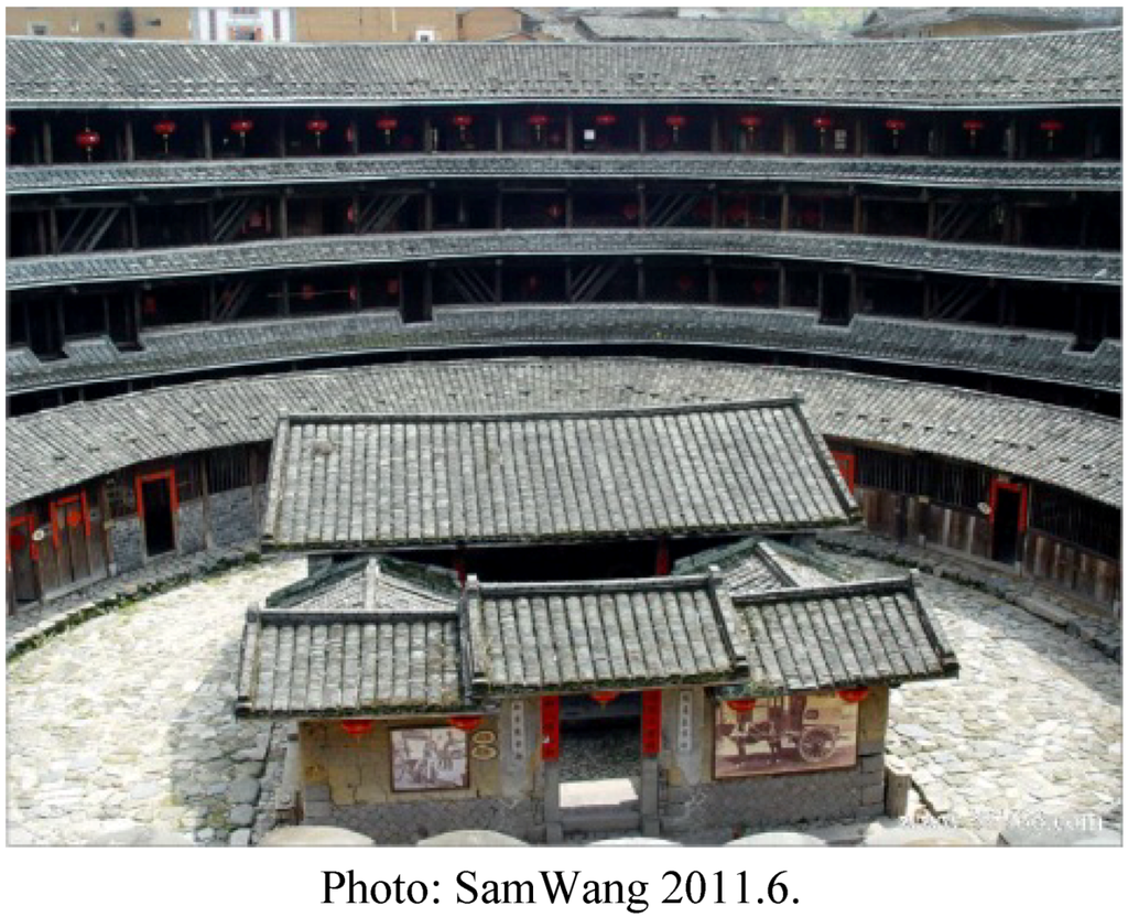 Sustainability 04 03377 g003 1024