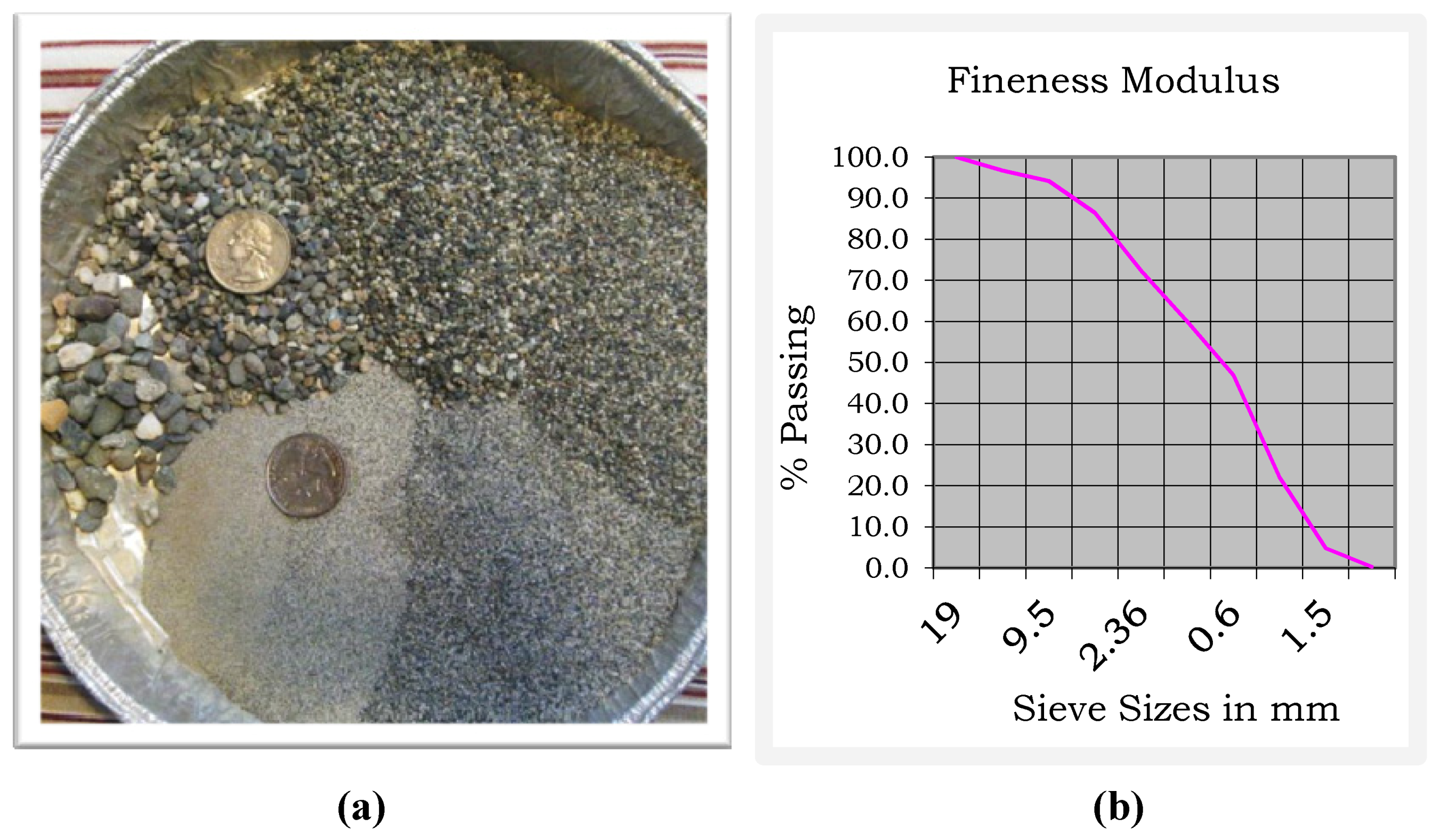 Sustainability 05 00400 g001