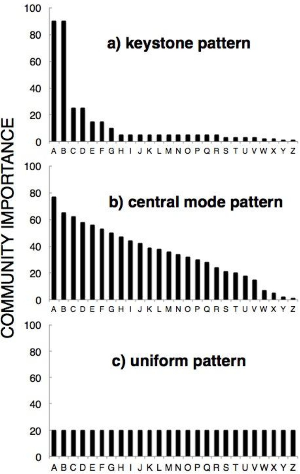 Sustainability 05 01036 g001 1024