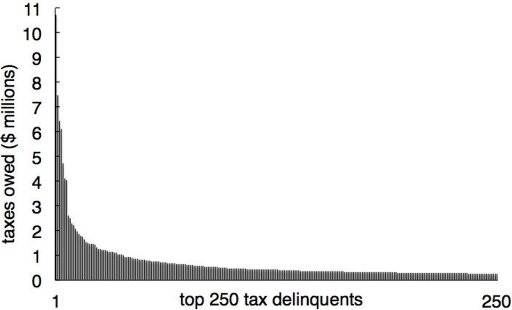 Sustainability 05 01036 g003 1024