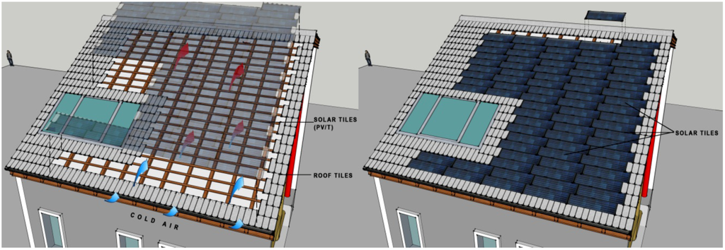 Sustainability 05 01256 g004 1024