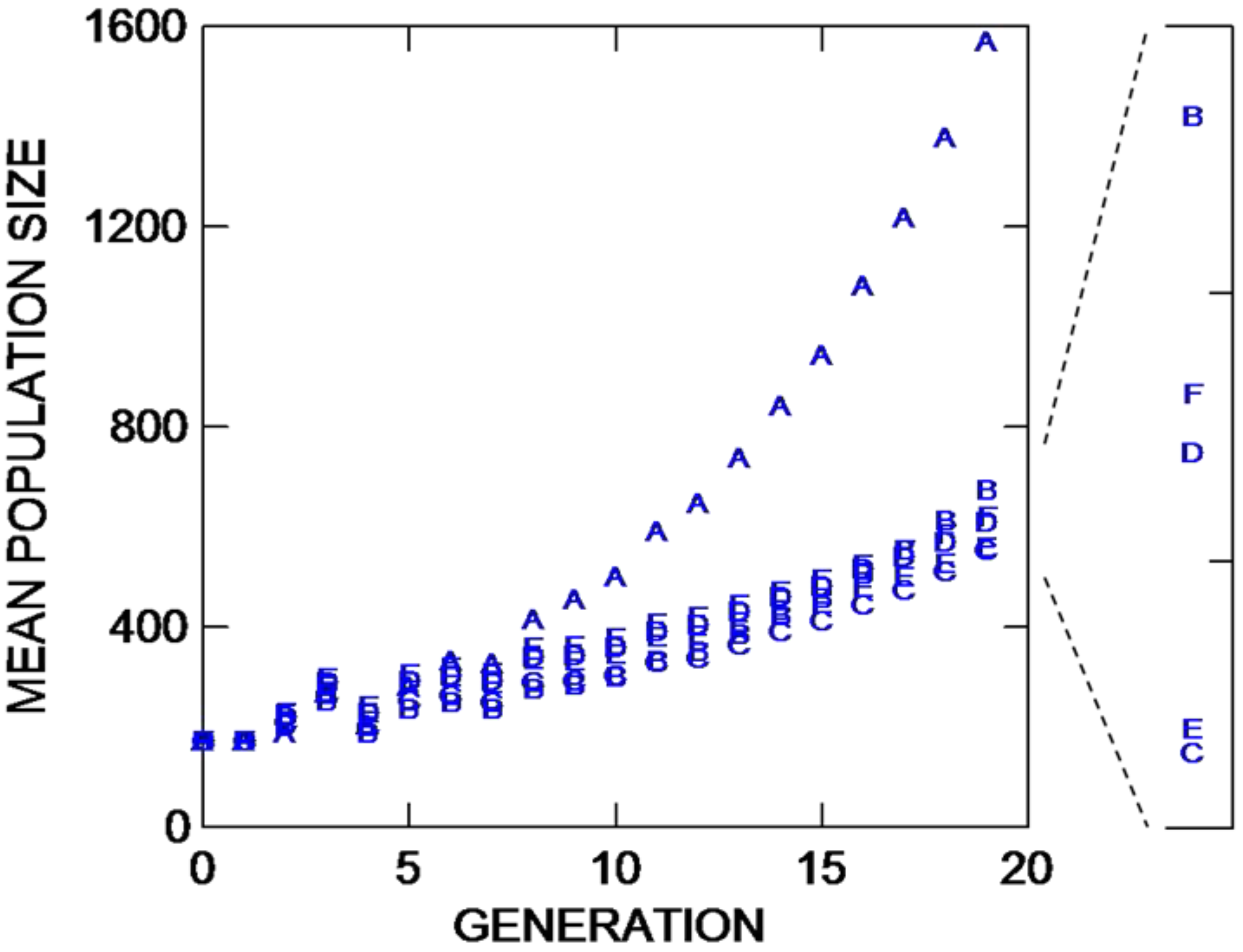 Sustainability 05 01304 g002