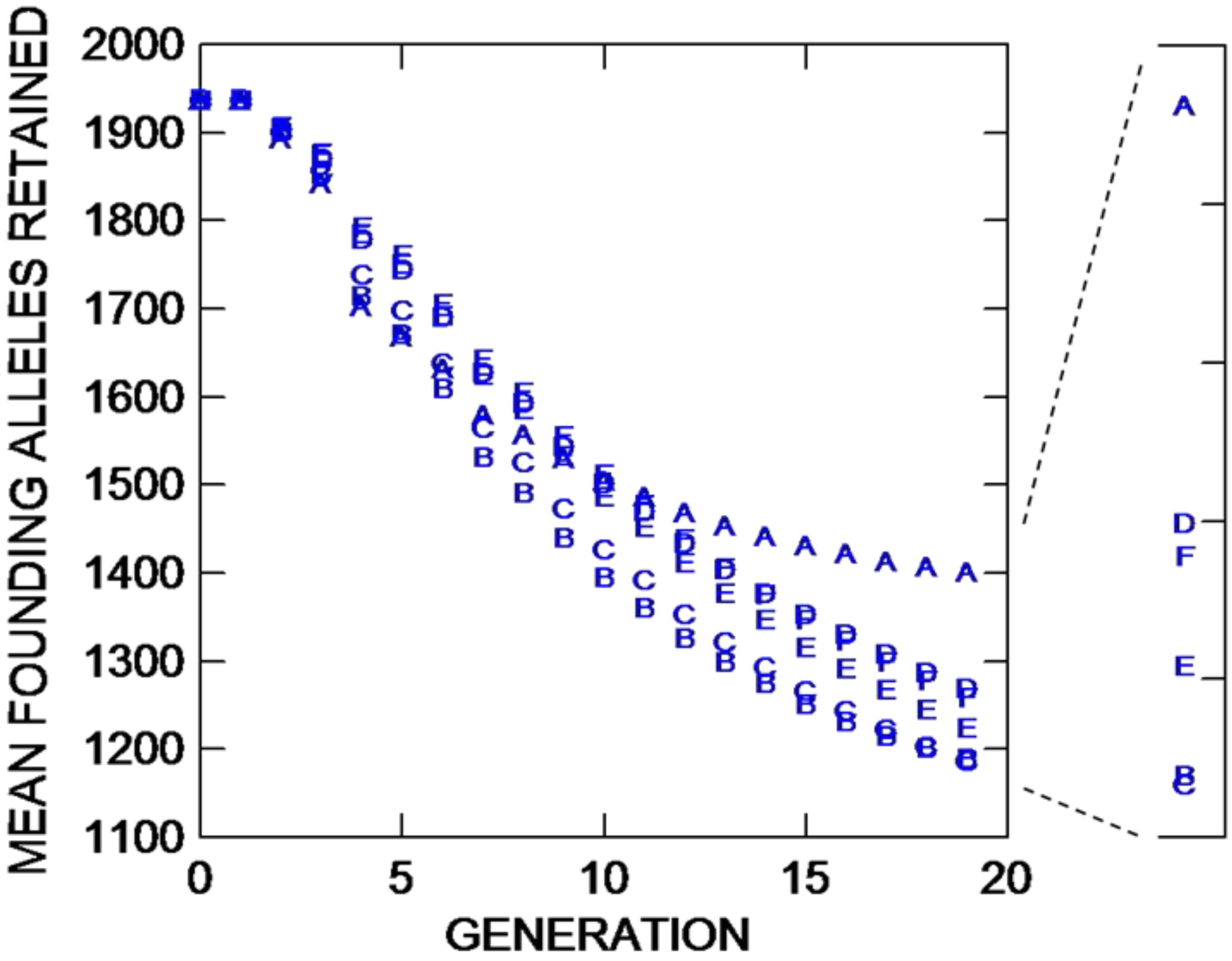 Sustainability 05 01304 g003