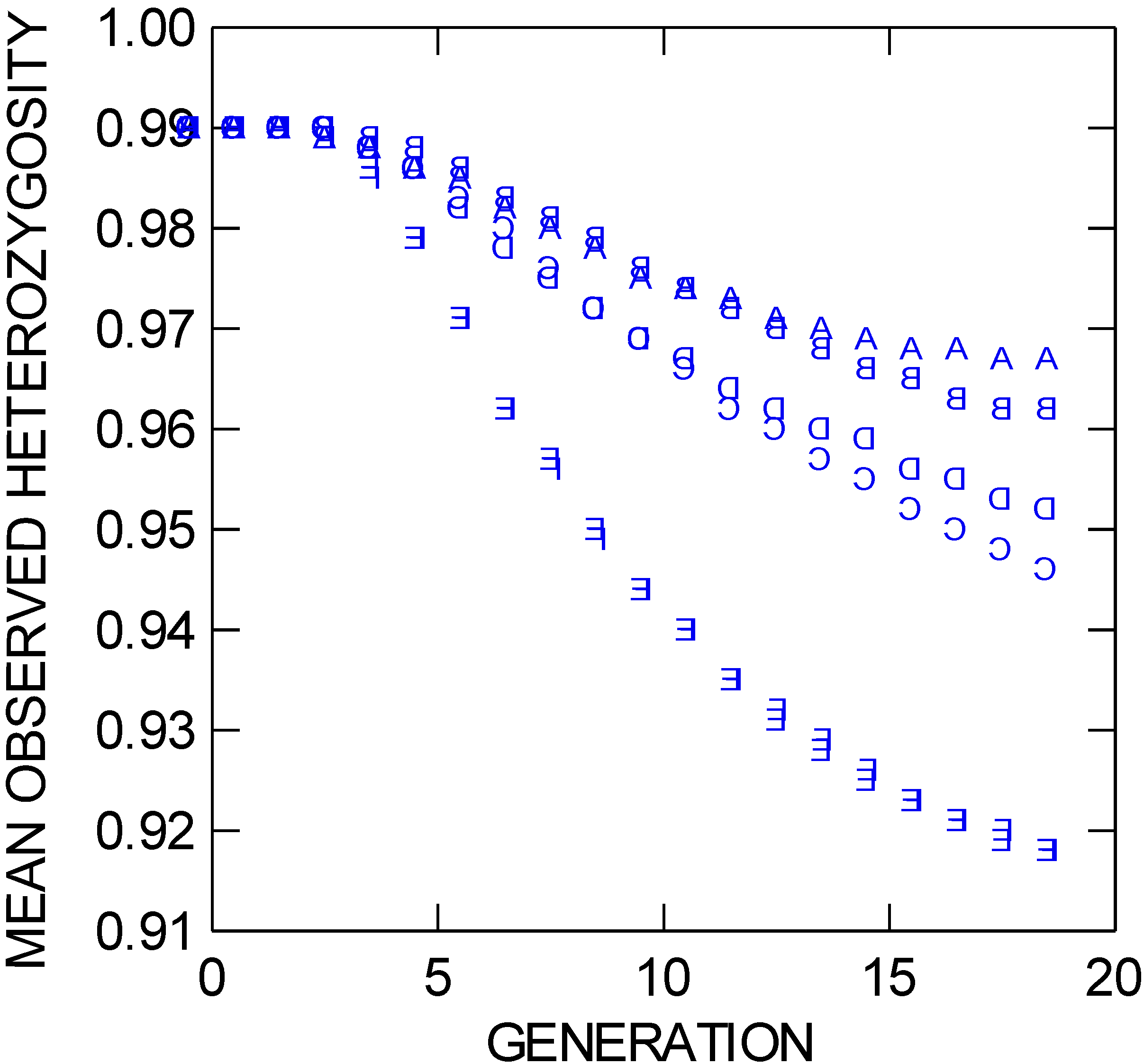 Sustainability 05 01304 g004