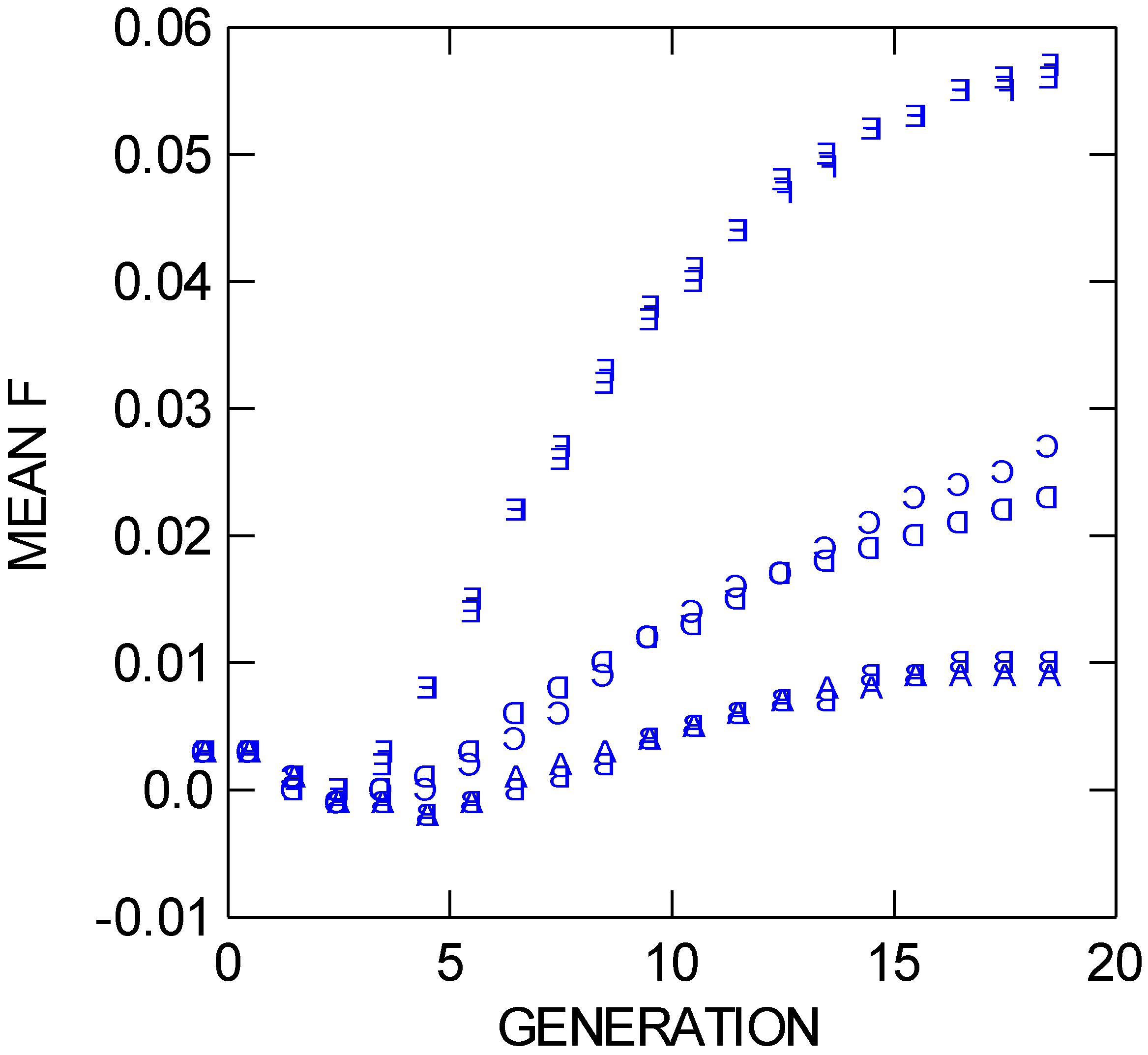 Sustainability 05 01304 g005