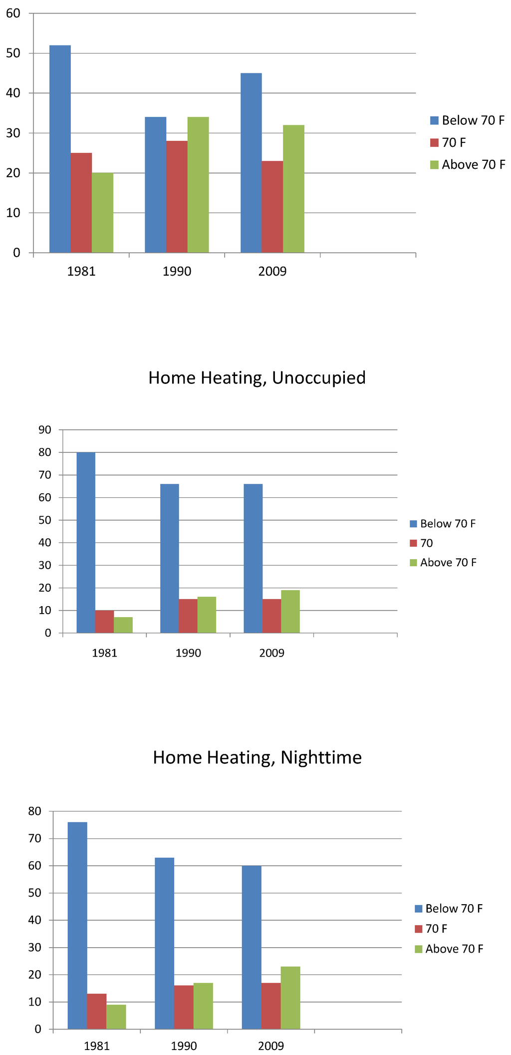 Sustainability 05 01680 g004 1024