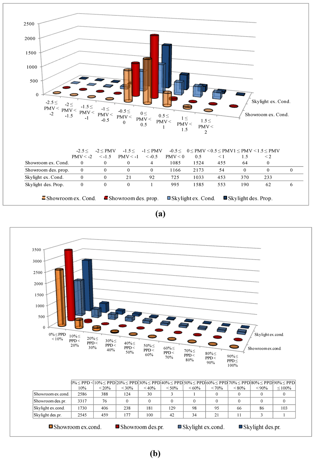 Sustainability 05 01700 g011 1024