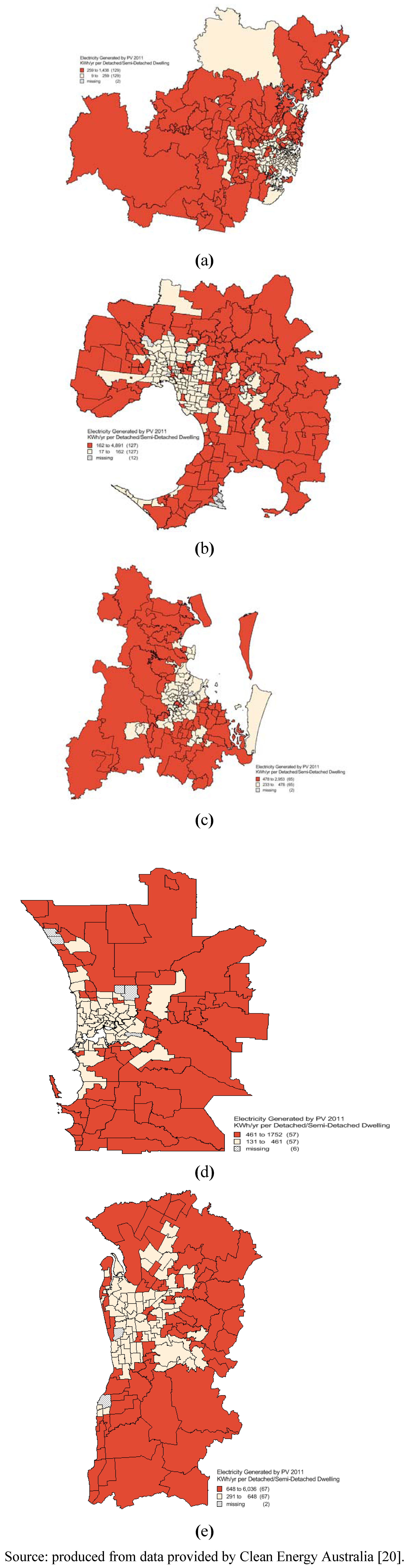 Sustainability 05 02537 g007