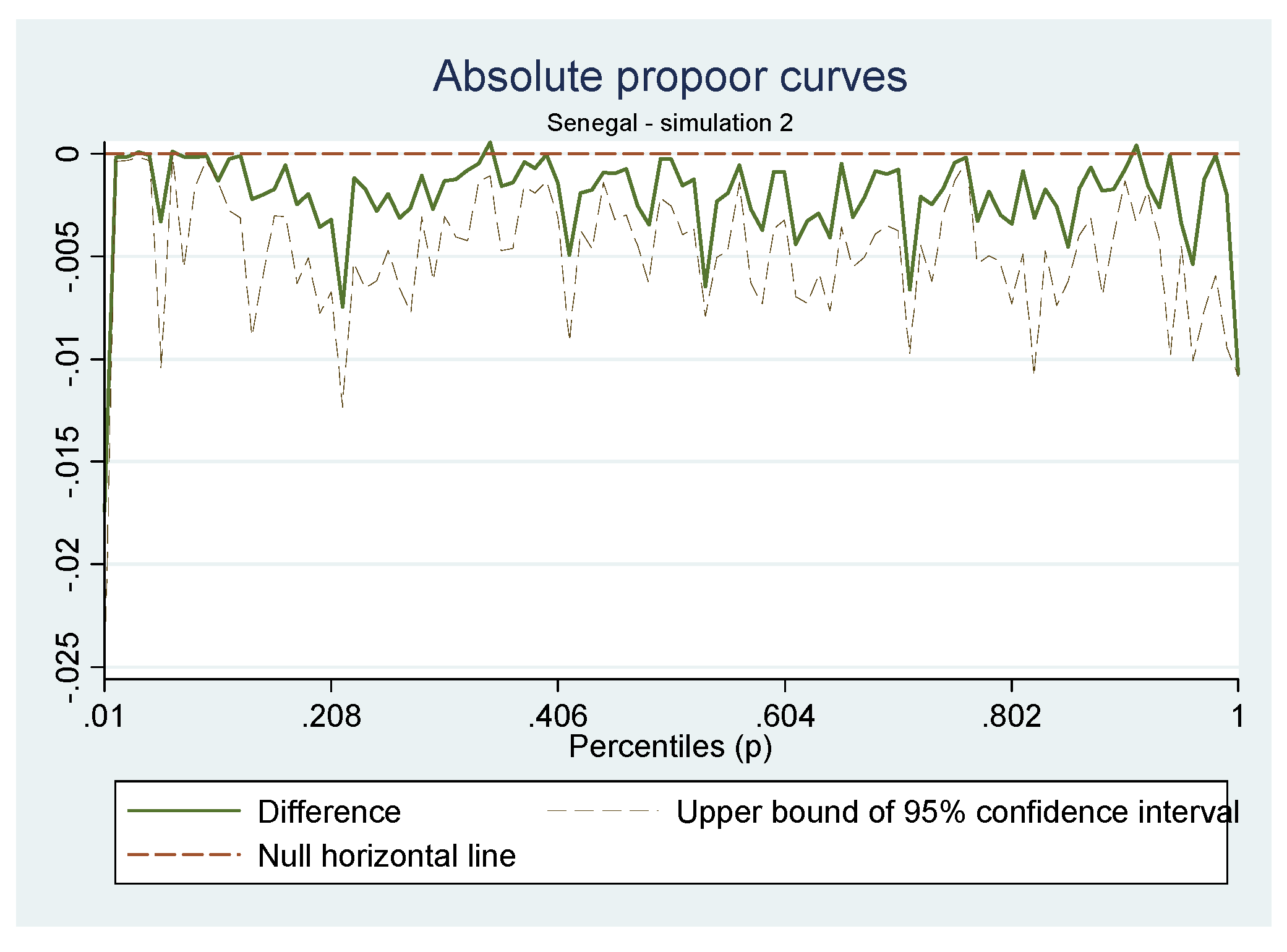 Sustainability 05 02727 g001