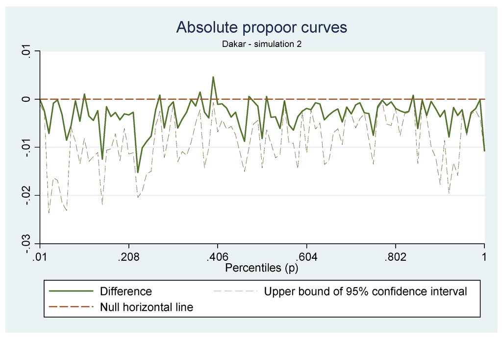 Sustainability 05 02727 g002 1024