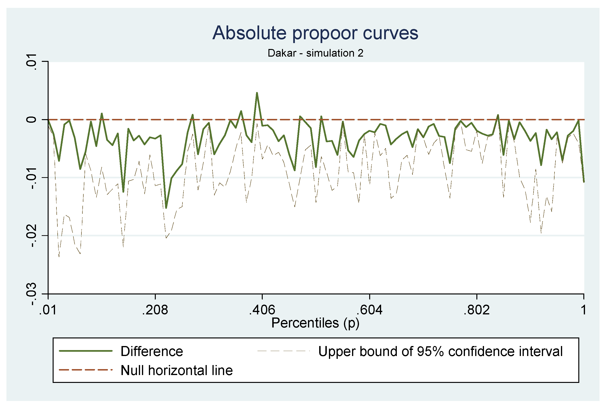 Sustainability 05 02727 g002