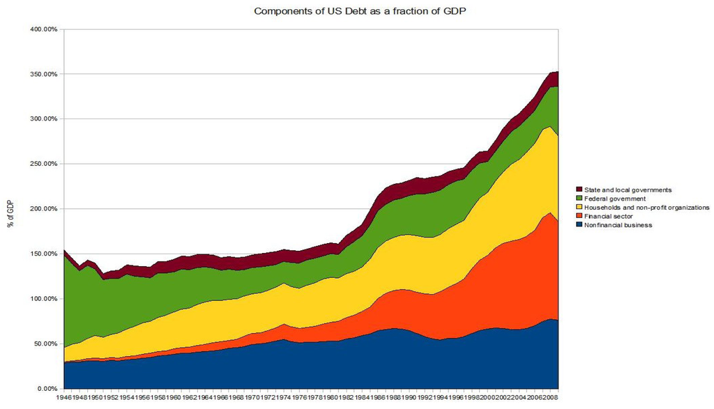 Sustainability 05 02802 g003 1024