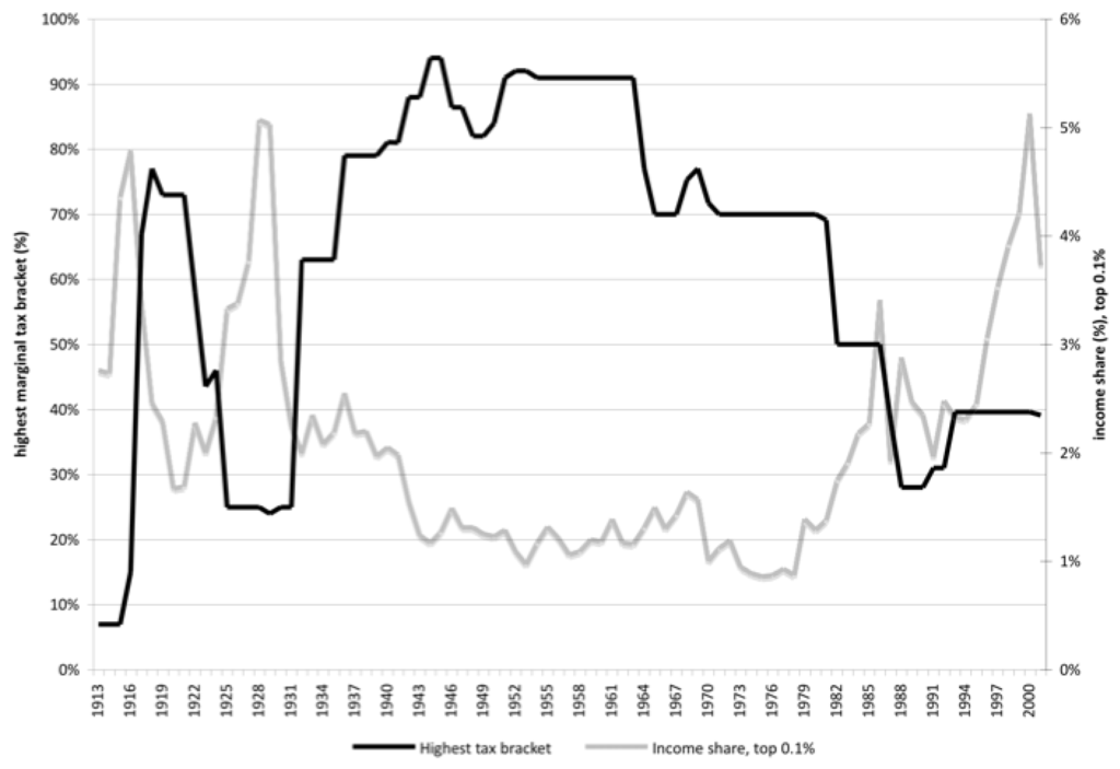 Sustainability 05 02802 g005 1024