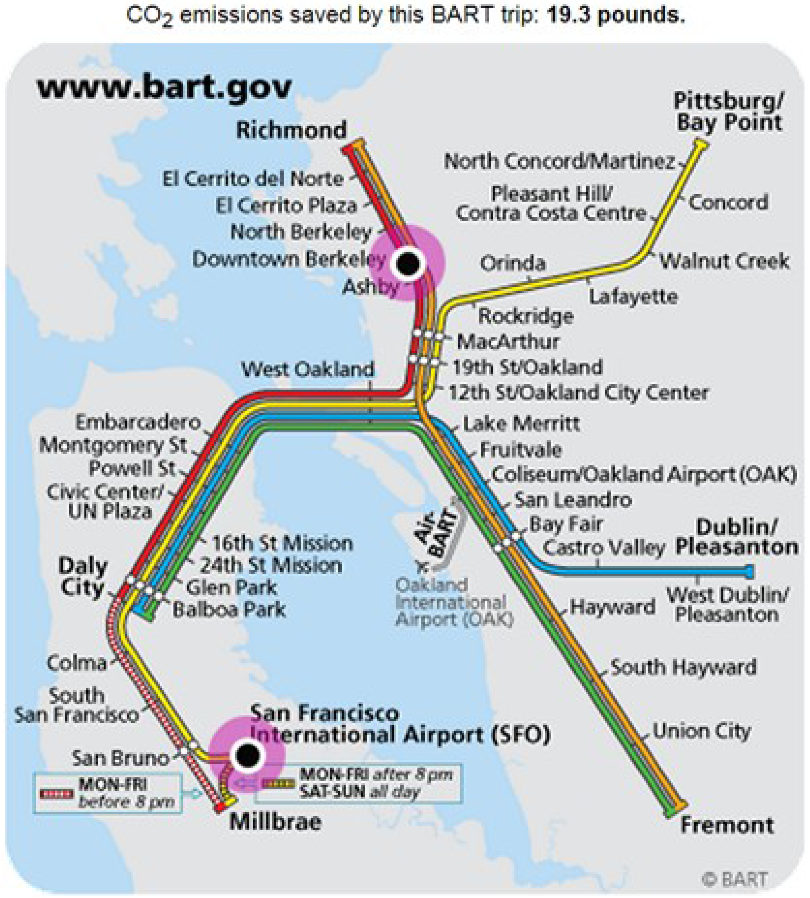 Sustainability 05 02913 g001