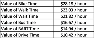 Sustainability 05 02913 i002