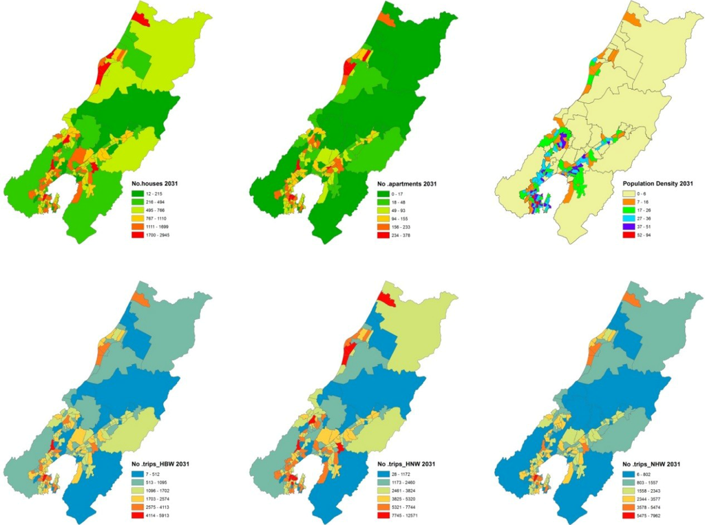 Sustainability 05 03202 g006 1024
