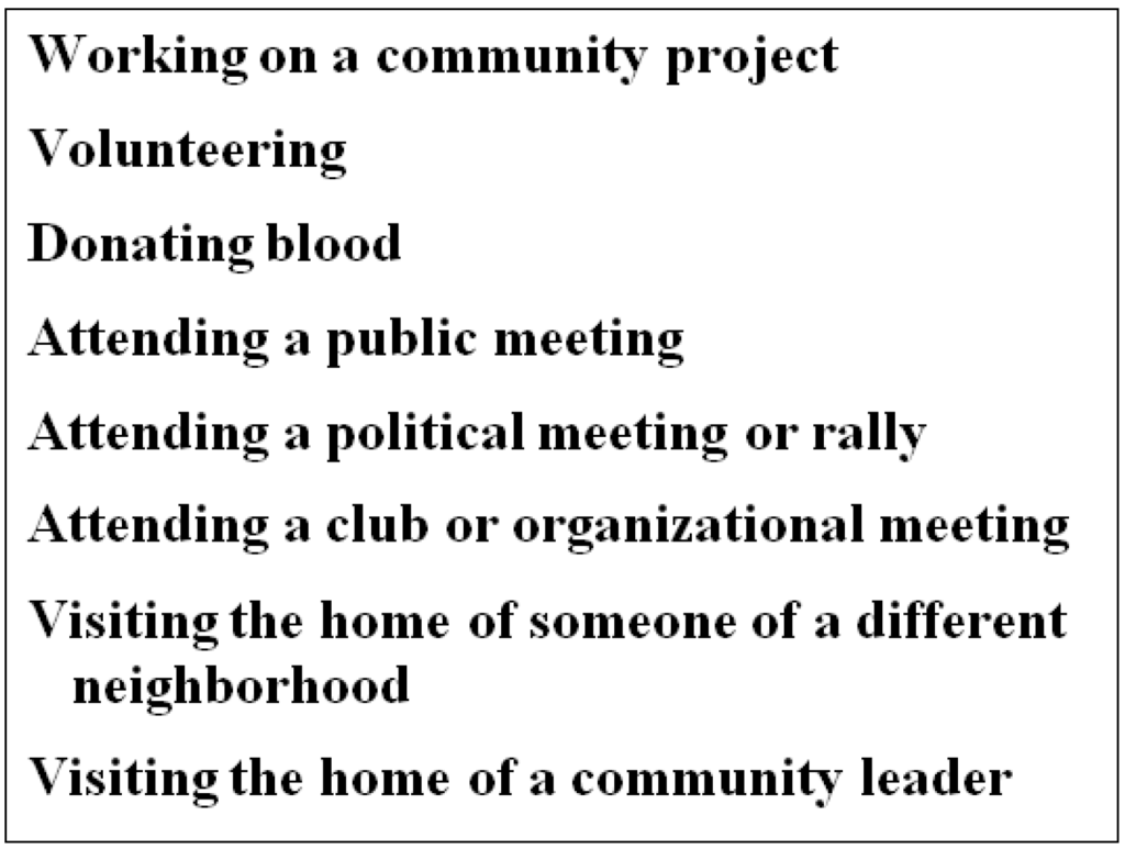 Sustainability 05 03473 g001 1024