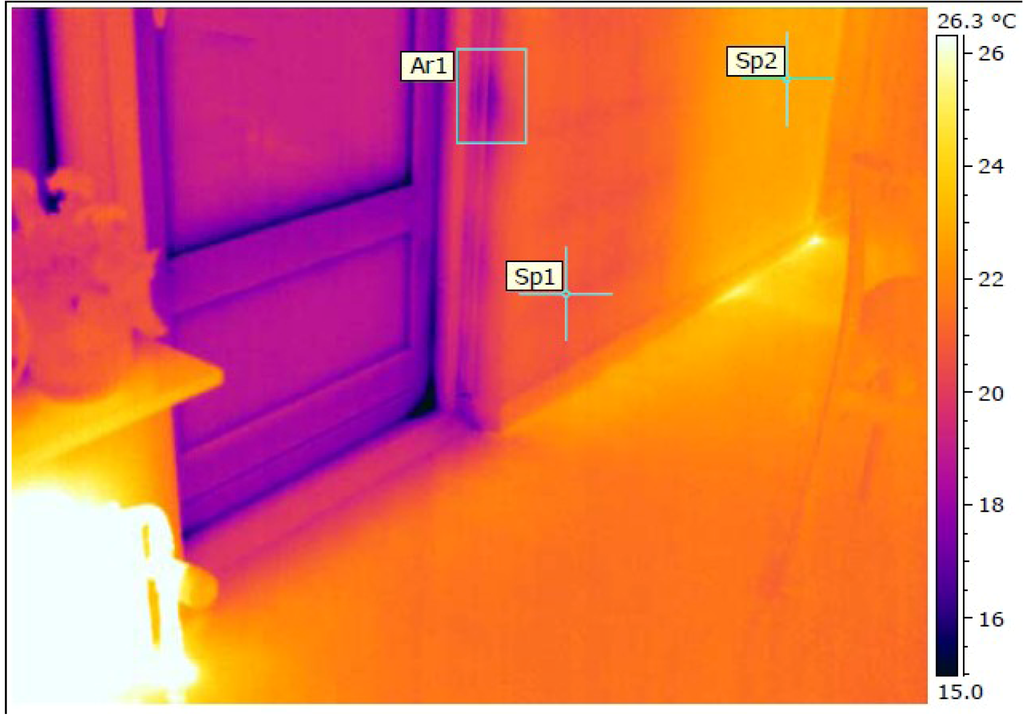 Sustainability 05 03601 g005 1024