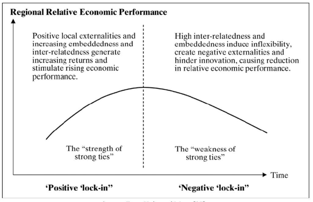 Sustainability 05 04076 g002 1024