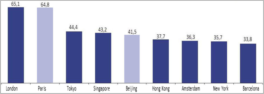 Sustainability 05 04329 g004 1024