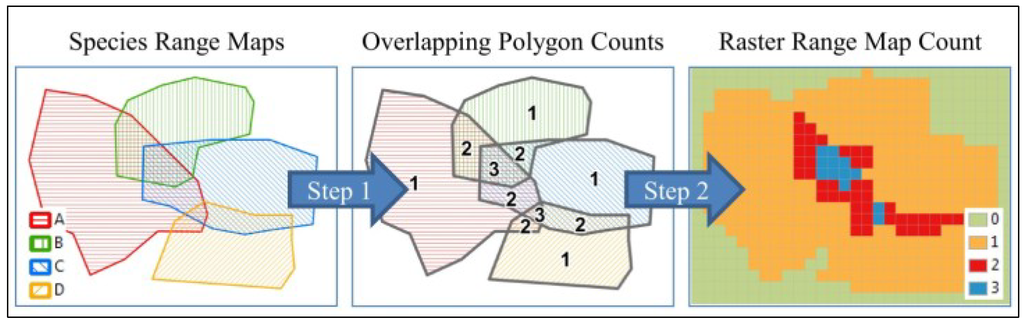 Sustainability 05 04444 g001 1024