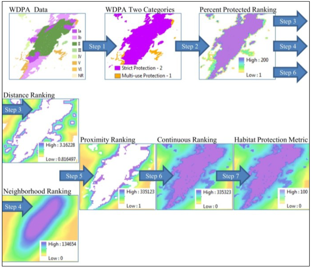 Sustainability 05 04444 g006 1024