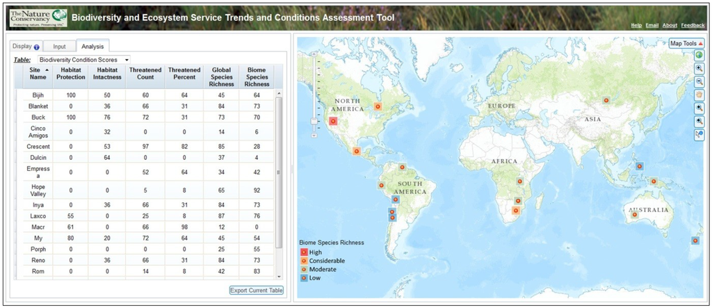 Sustainability 05 04444 g008 1024