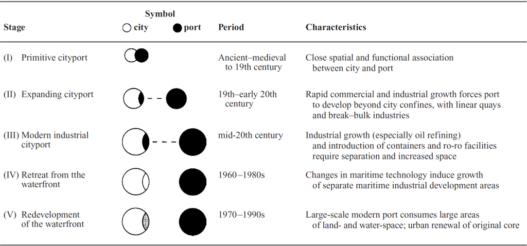 Sustainability 05 04578 g001 1024