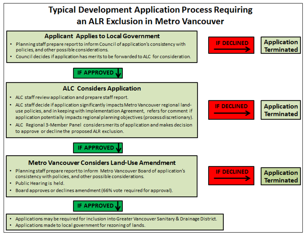 Sustainability 05 04843 g003 1024