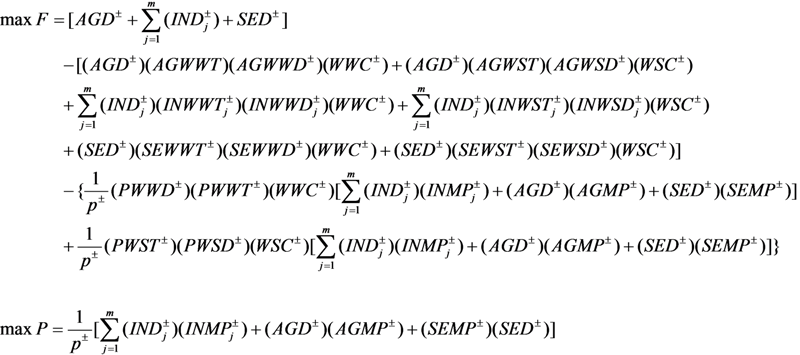 Sustainability 05 05391 i040