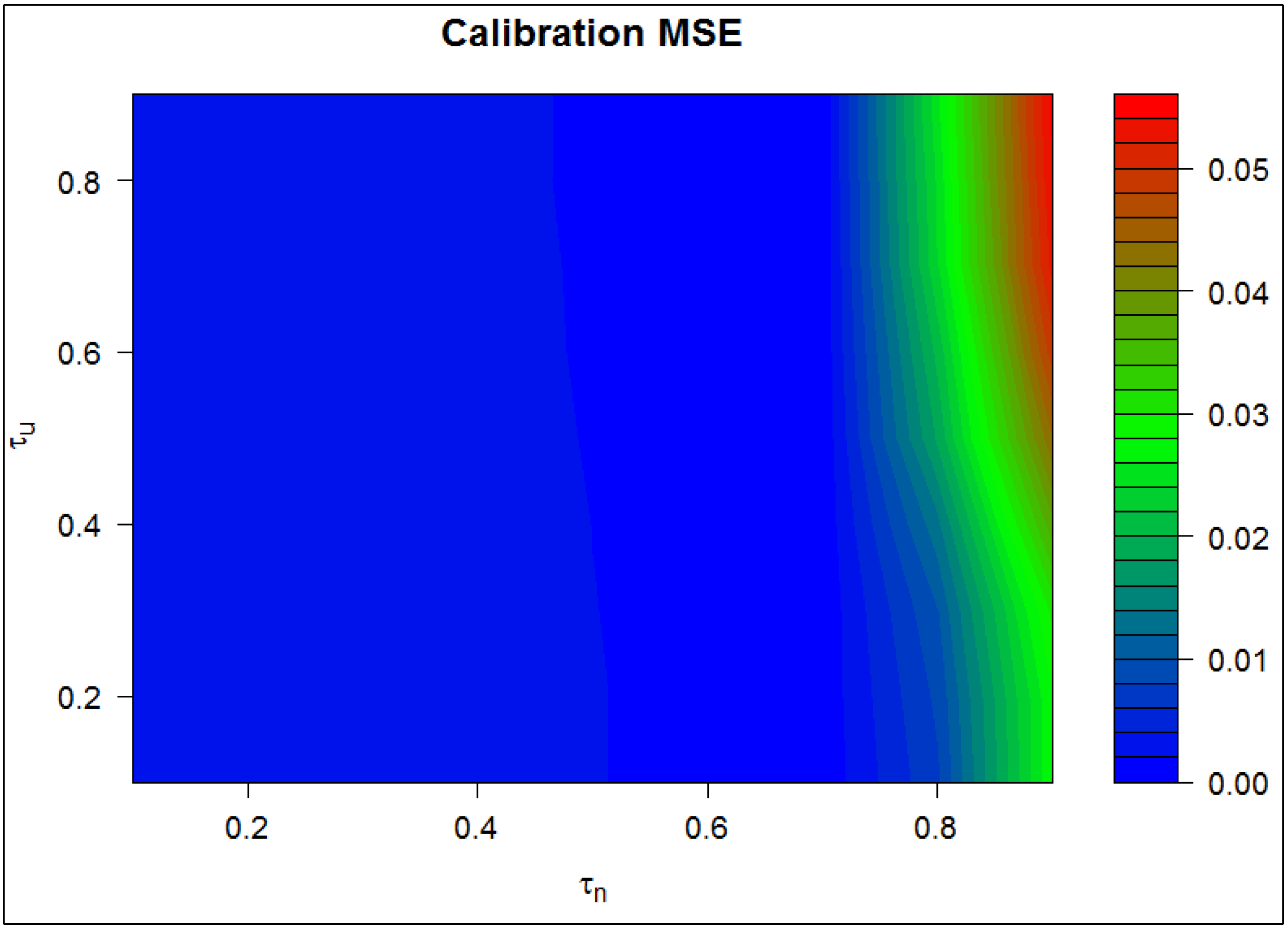 Sustainability 06 00050 g002