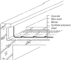 Sustainability 06 00158 i004
