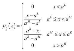 Sustainability 06 00217 i001