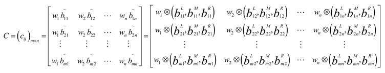 Sustainability 06 00217 i036