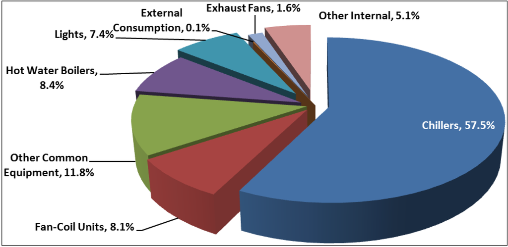Sustainability 06 00453 g002 1024