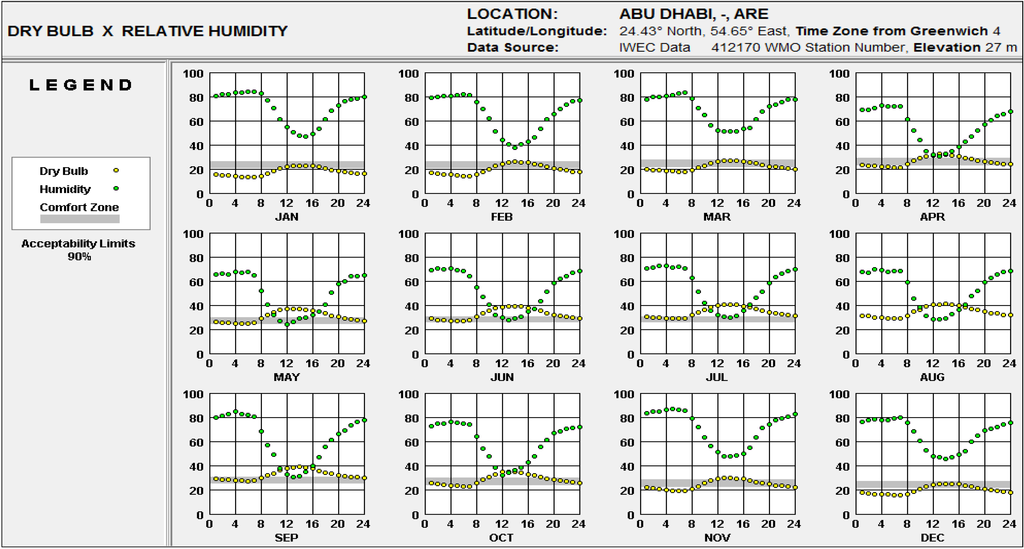 Sustainability 06 00453 g004 1024