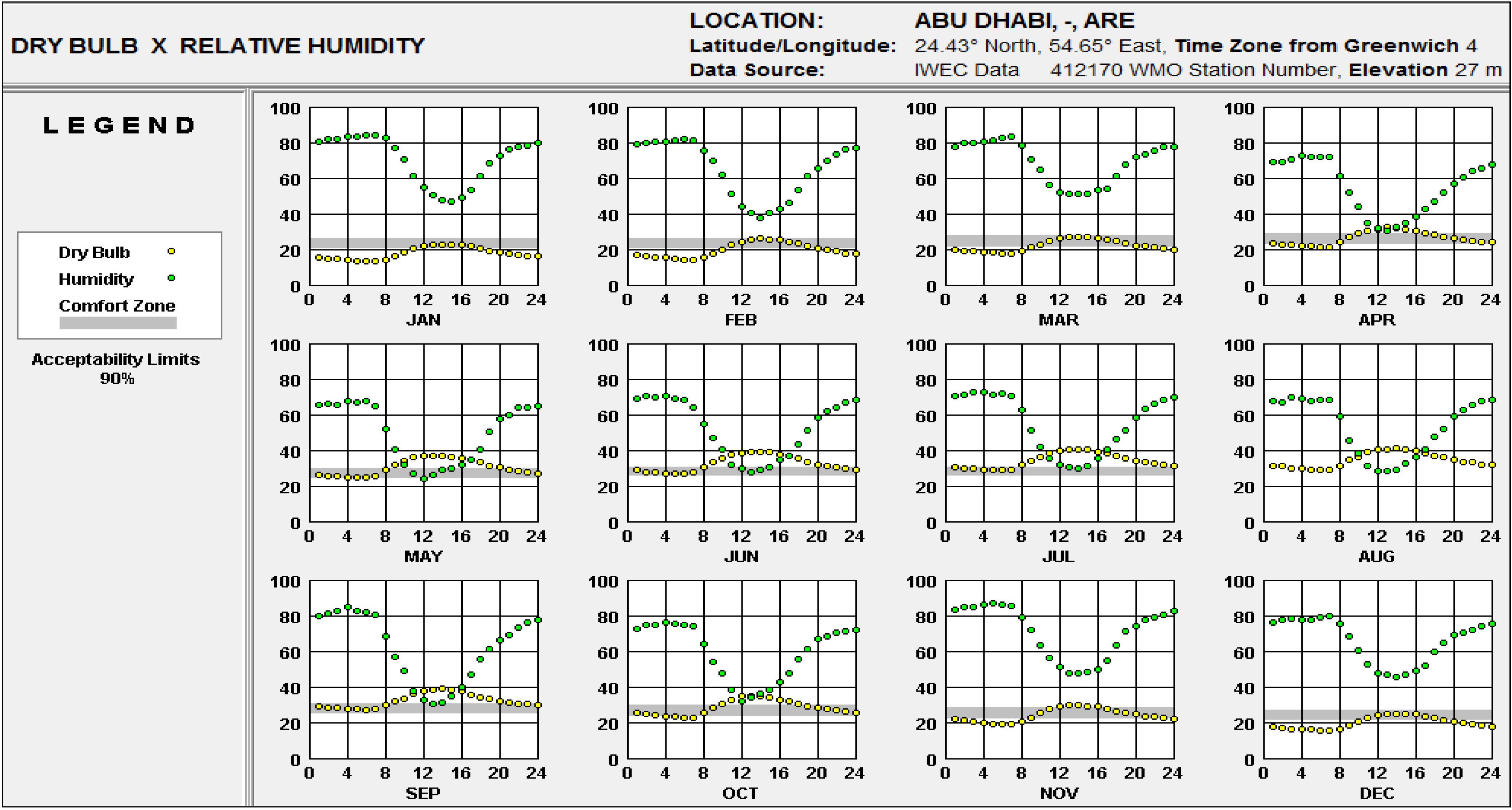Sustainability 06 00453 g004