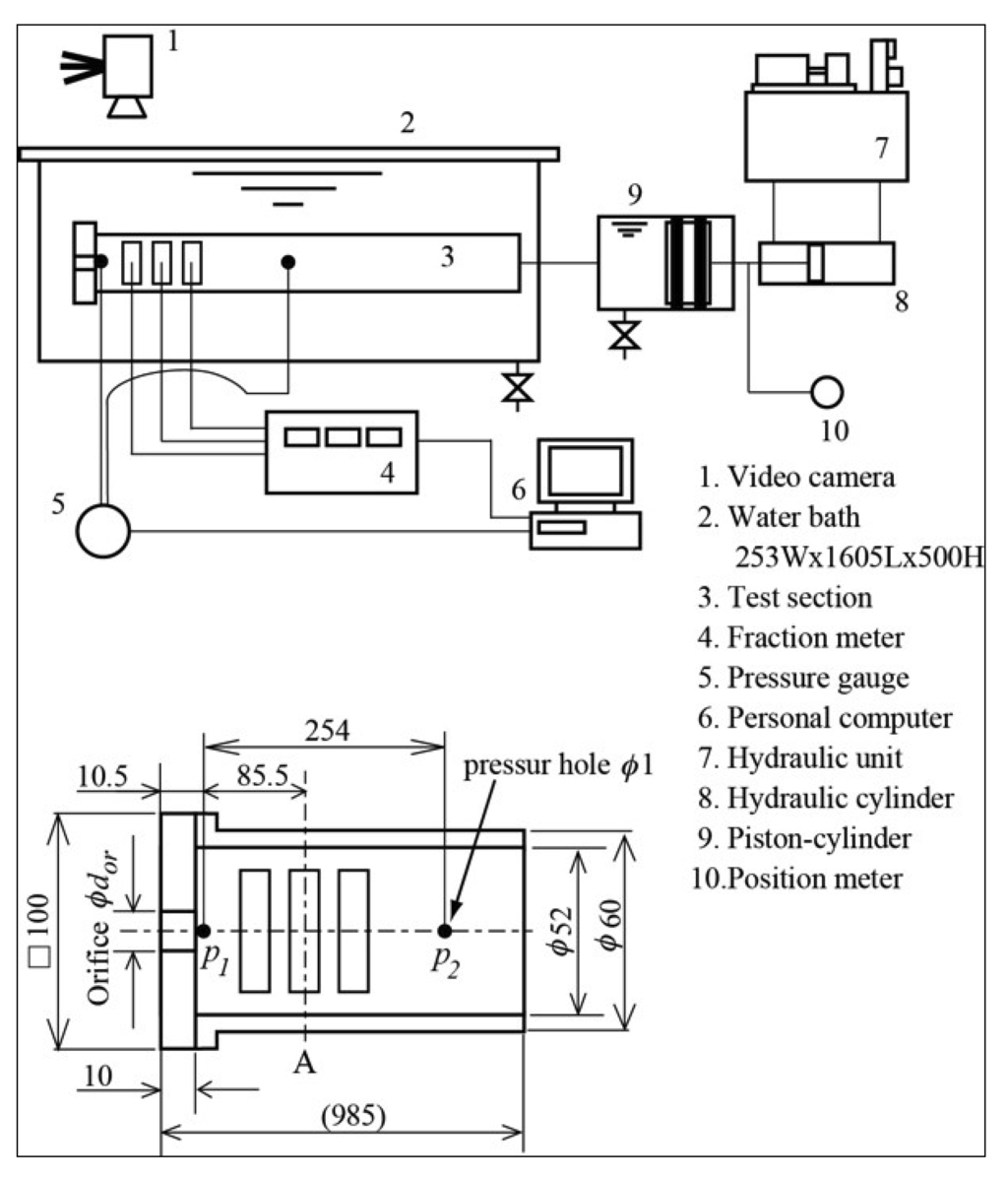 Sustainability 06 00530 g008 1024