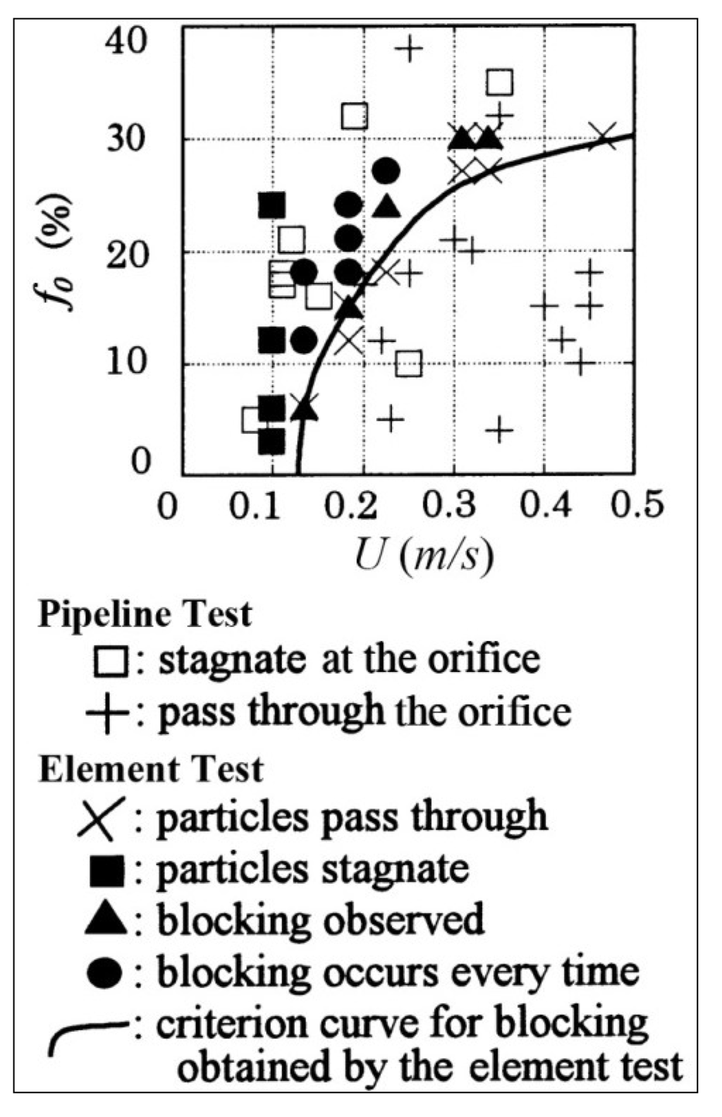 Sustainability 06 00530 g011 1024